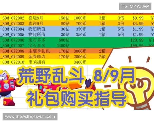 老虎机会员专属活动提前知晓,抢先体验最新游戏和优惠