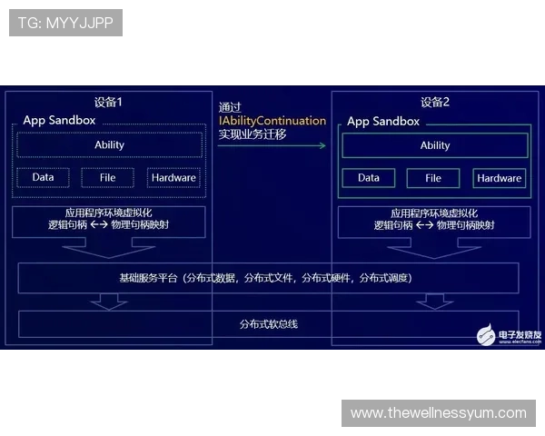 全面解析db电子试玩的玩法技巧与常见问题帮助玩家快速上手