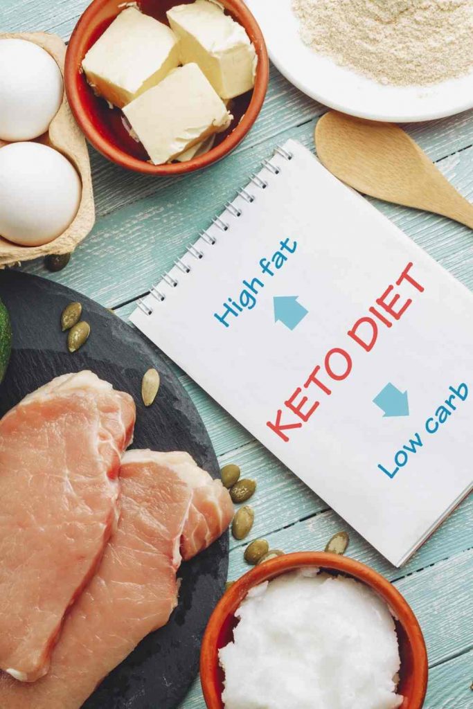 The Advantages of the Keto Diet