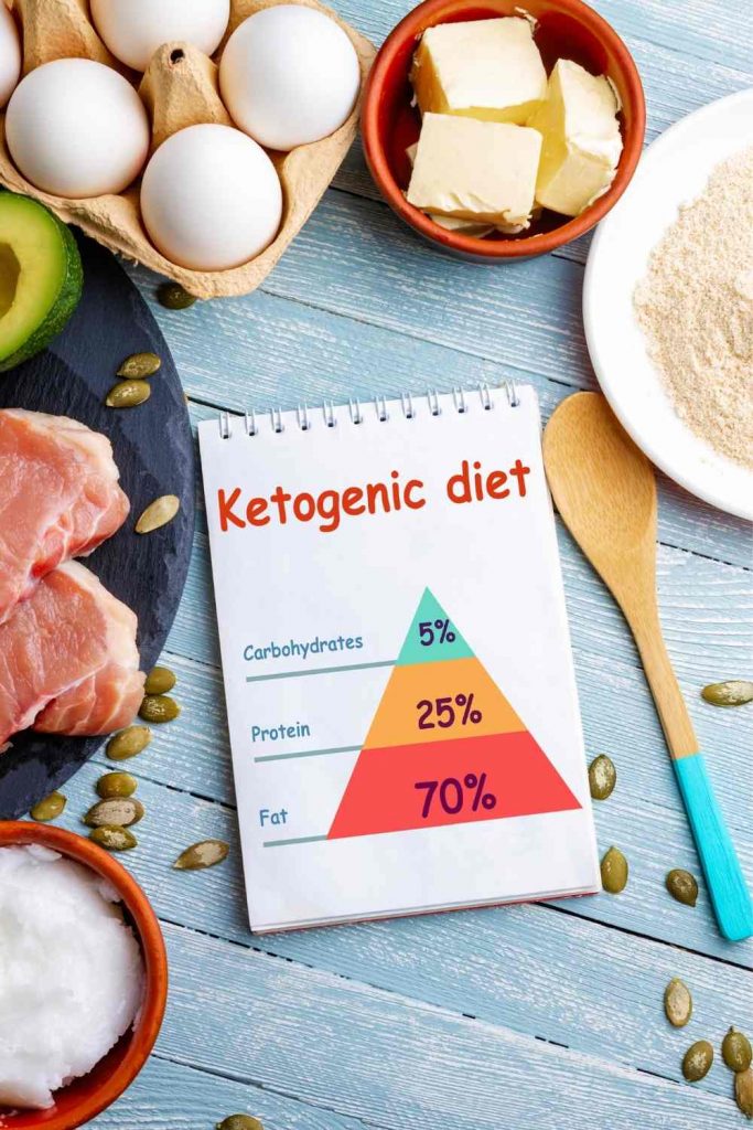 Tips for eating extra fibre on a ketogenic diet