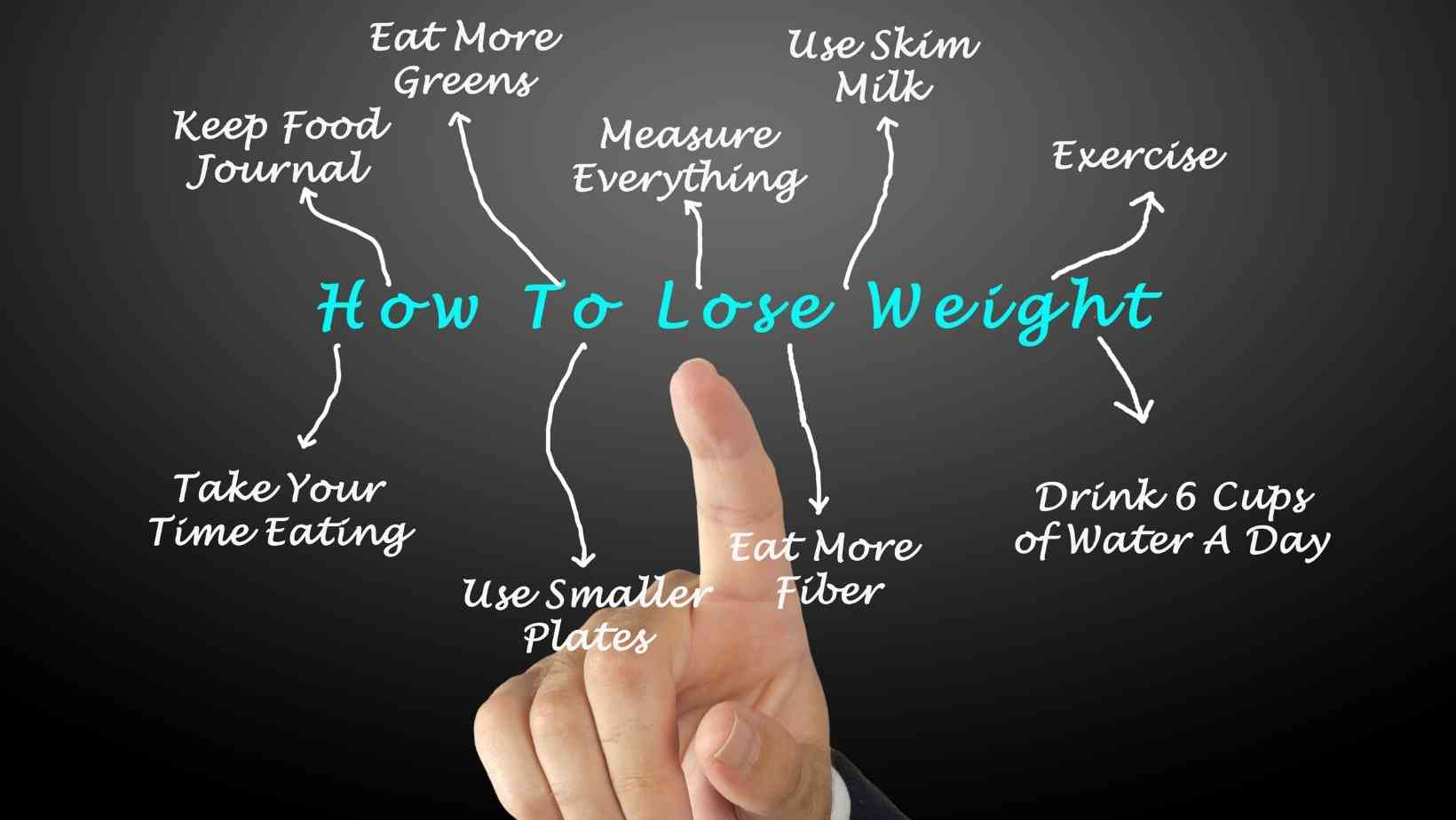 How to Lose Weight by Eating Slowly