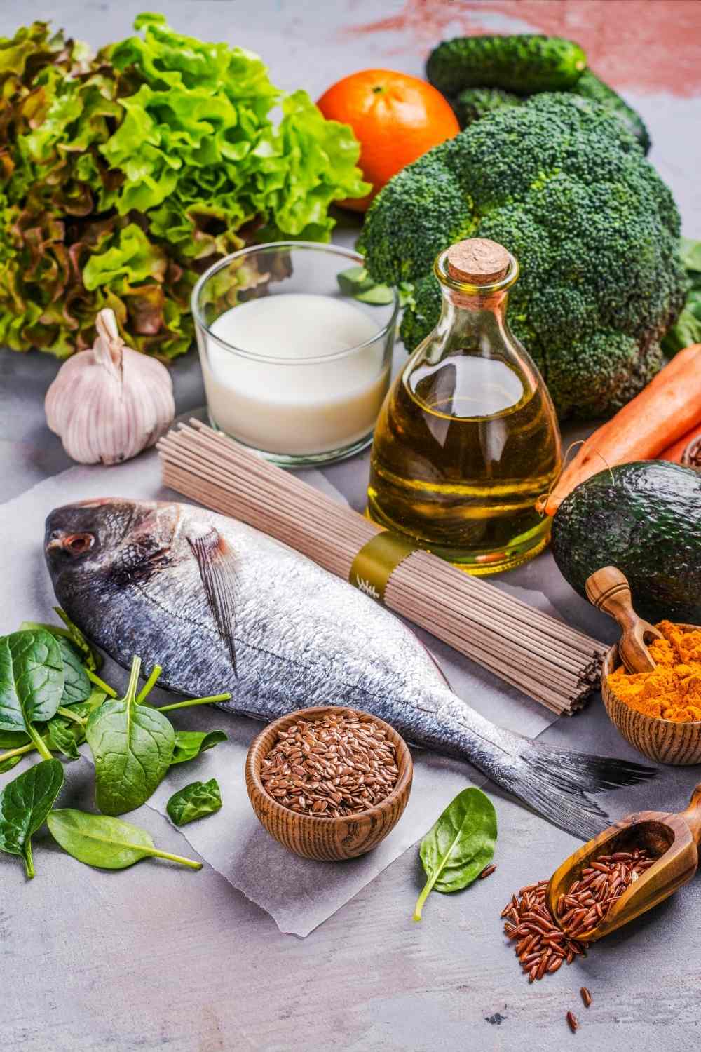 control inflammatory disorders with diet